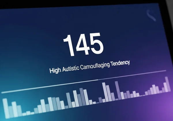 Digital display showing a CATQ score with interpretation